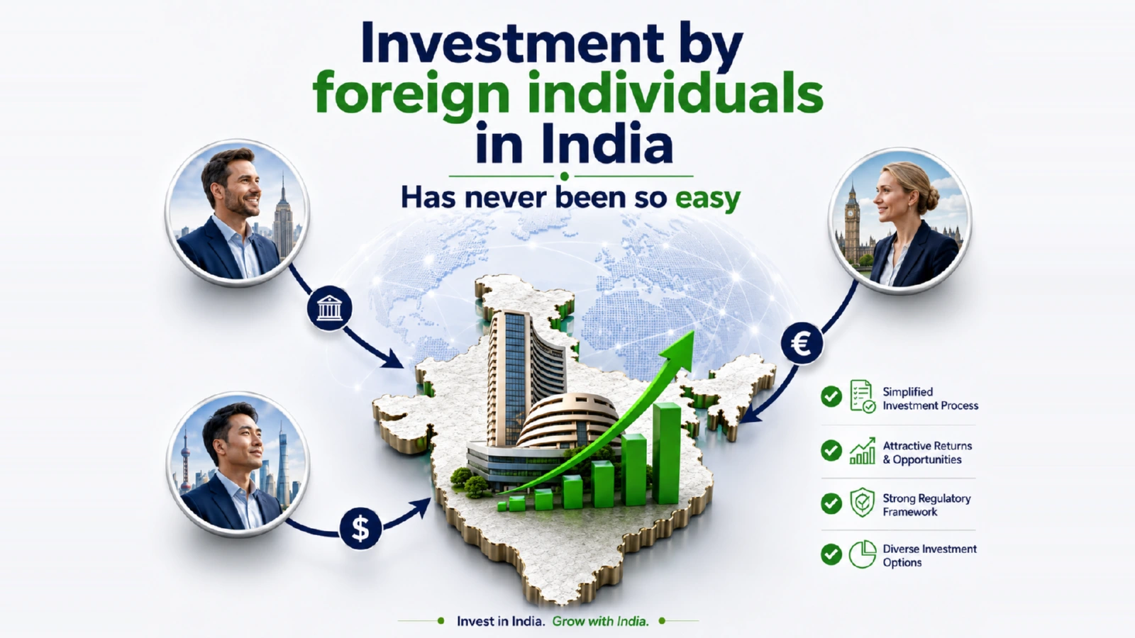 India Widens the Portfolio Investment Route